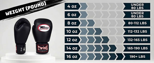 TWINS Special BGVL-3 Muay Thai Gloves