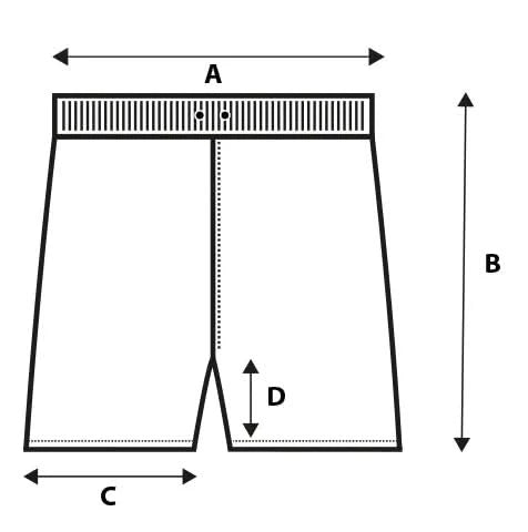 Yokkao Angry Bull CarbonFit Shorts - MMA Warehouse