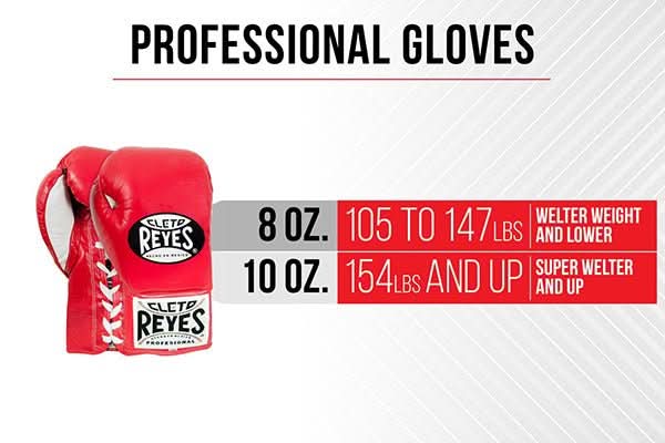 Cleto Reyes 'Steel Snake' Professional Boxing Gloves - Leather - Lace