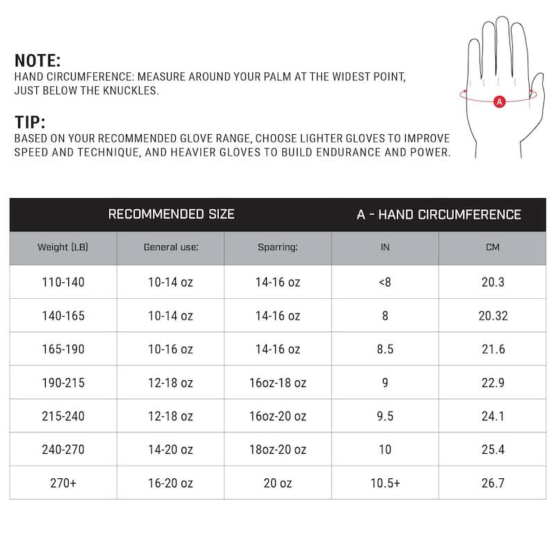 Hayabusa 'Mayweather Champ' Boxing Gloves - Leather