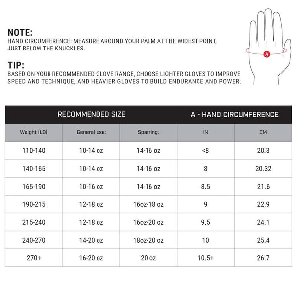 Hayabusa Mayweather Champ Boxing Gloves - MMA Warehouse