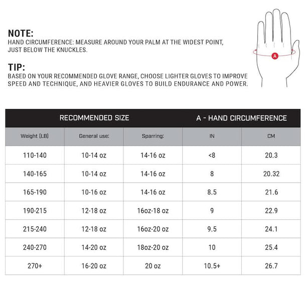 Hayabusa Mayweather Champ Boxing Gloves - MMA Warehouse
