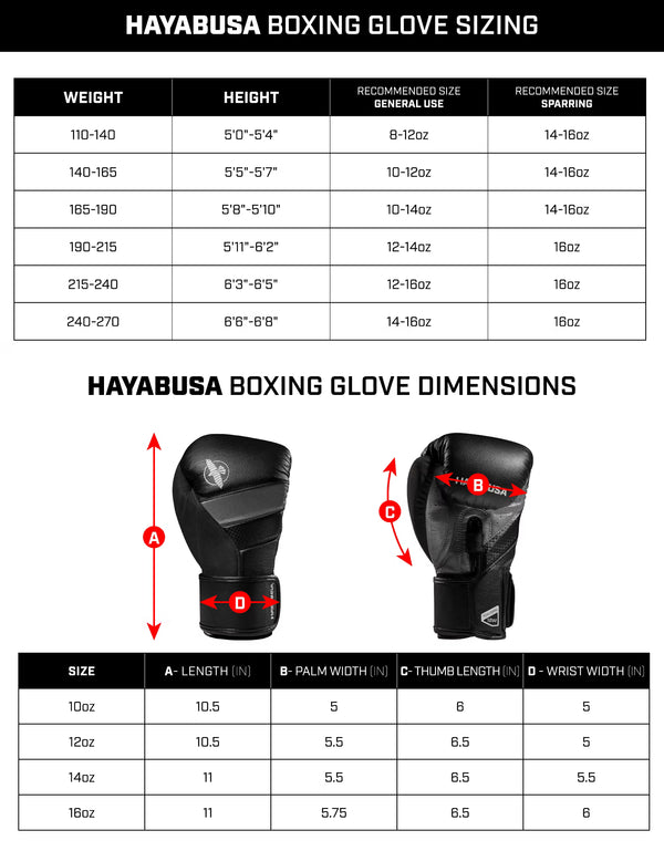 Hayabusa T3 Boxing Gloves