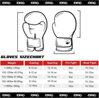Yokkao Wax Muay Thai & Boxing Gloves - MMA Warehouse